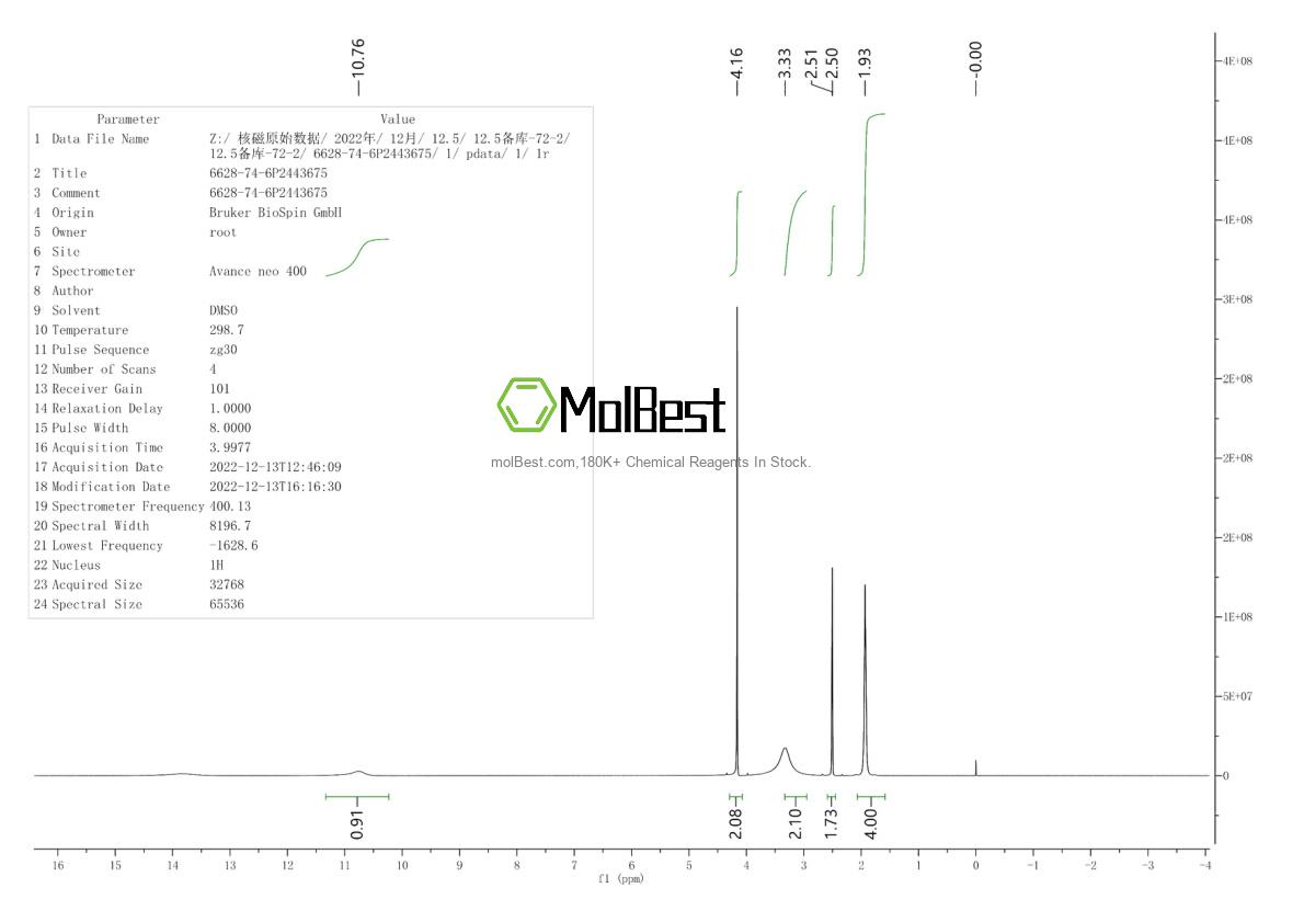 Physical sample testing spectrum (NMR) of 6628-74-6