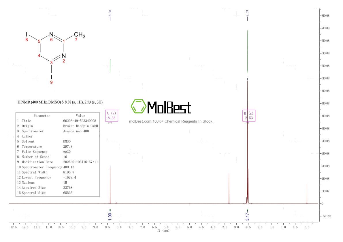 Espectro de teste de amostra física (NMR) de 66298-49-5
