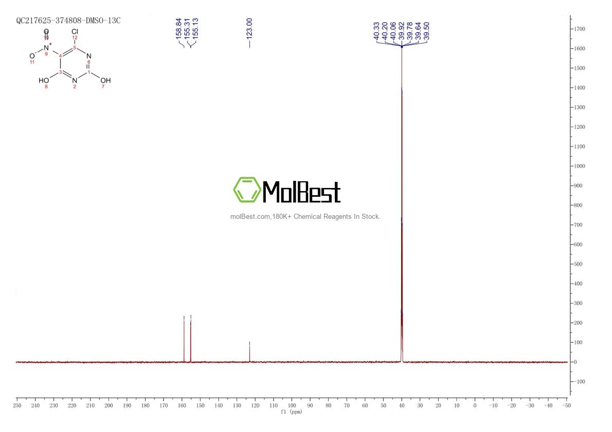 Spektrum pengujian sampel fisik (NMR) 6630-30-4