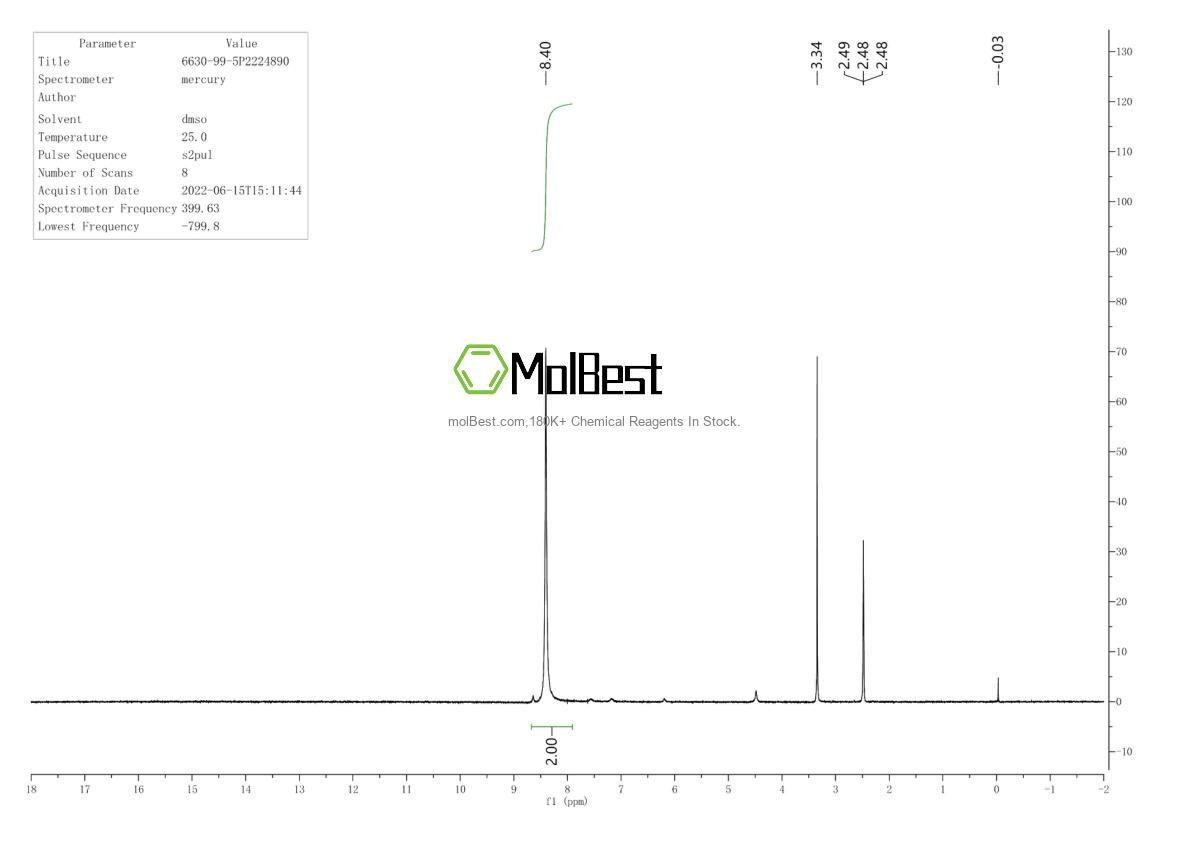 Physical sample testing spectrum (NMR) of 6630-99-5