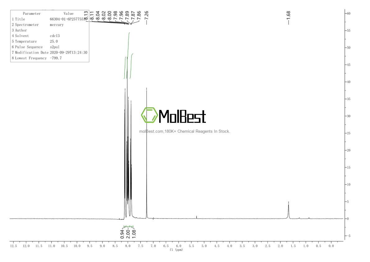 Phổ kiểm tra mẫu thực (NMR) của 66304-01-6