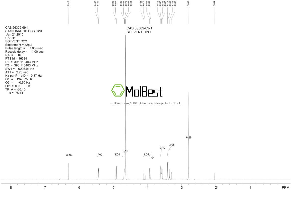Phổ kiểm tra mẫu thực (NMR) của 66309-69-1