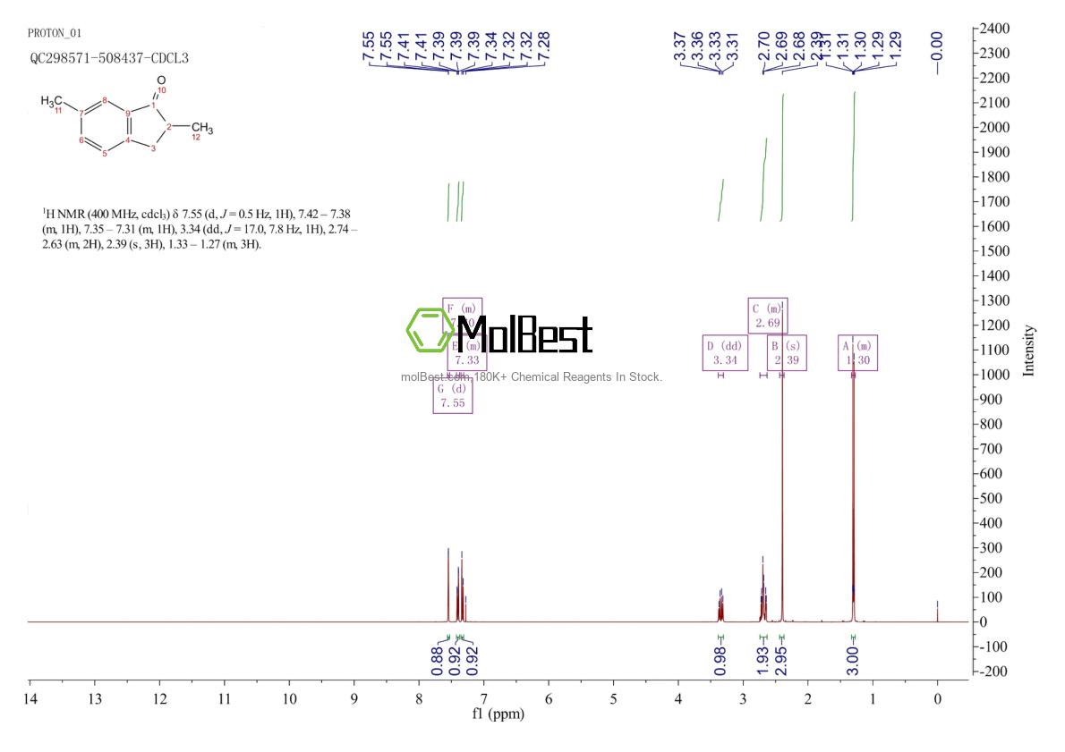 Physical sample testing spectrum (NMR) of 66309-83-9
