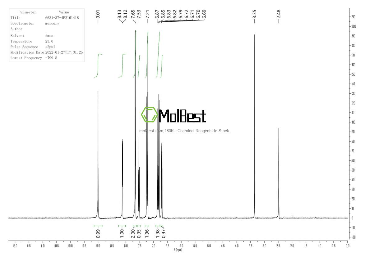 Physical sample testing spectrum (NMR) of 6631-37-4