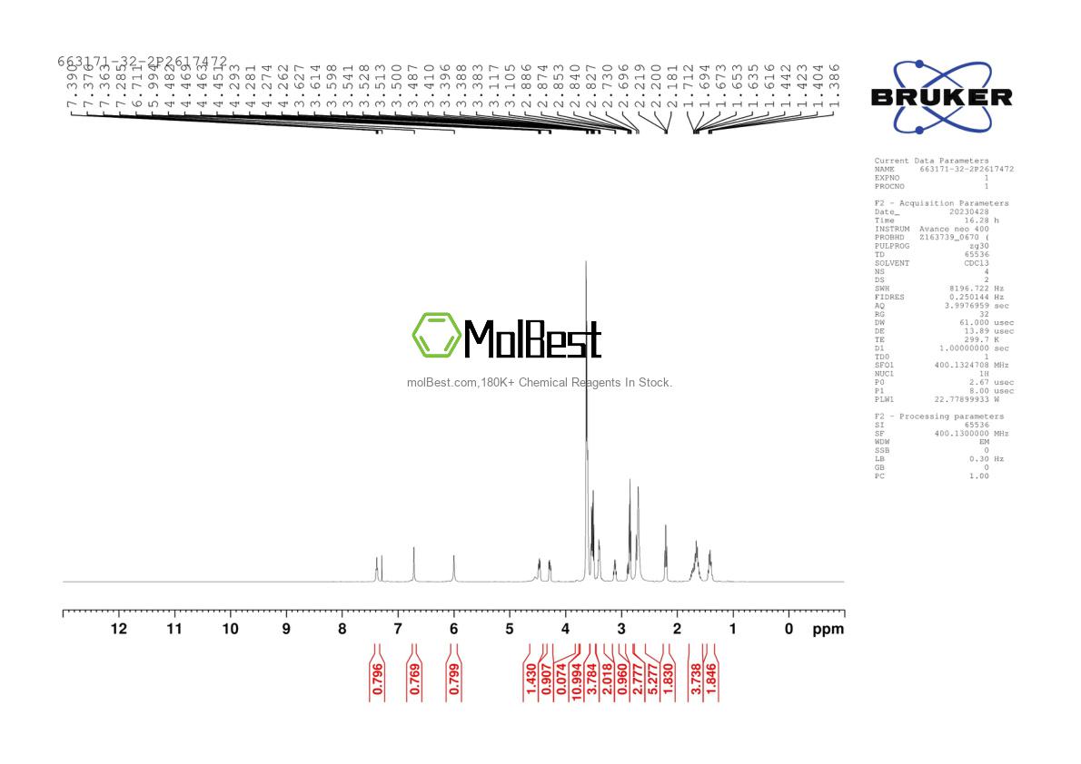Spektrum pengujian sampel fisik (NMR) 663171-32-2