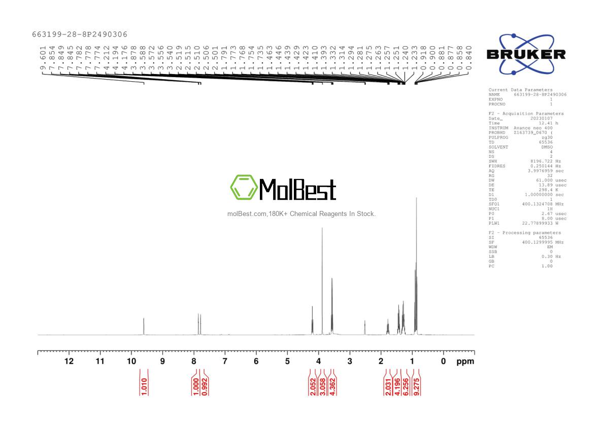 Phổ kiểm tra mẫu thực (NMR) của 663199-28-8