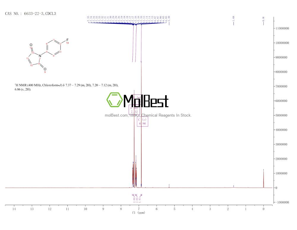 Spektrum pengujian sampel fisik (NMR) 6633-22-3