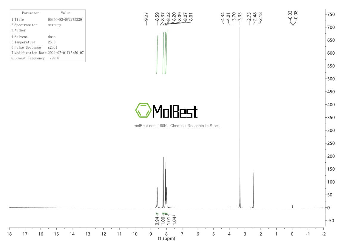Phổ kiểm tra mẫu thực (NMR) của 66346-83-6
