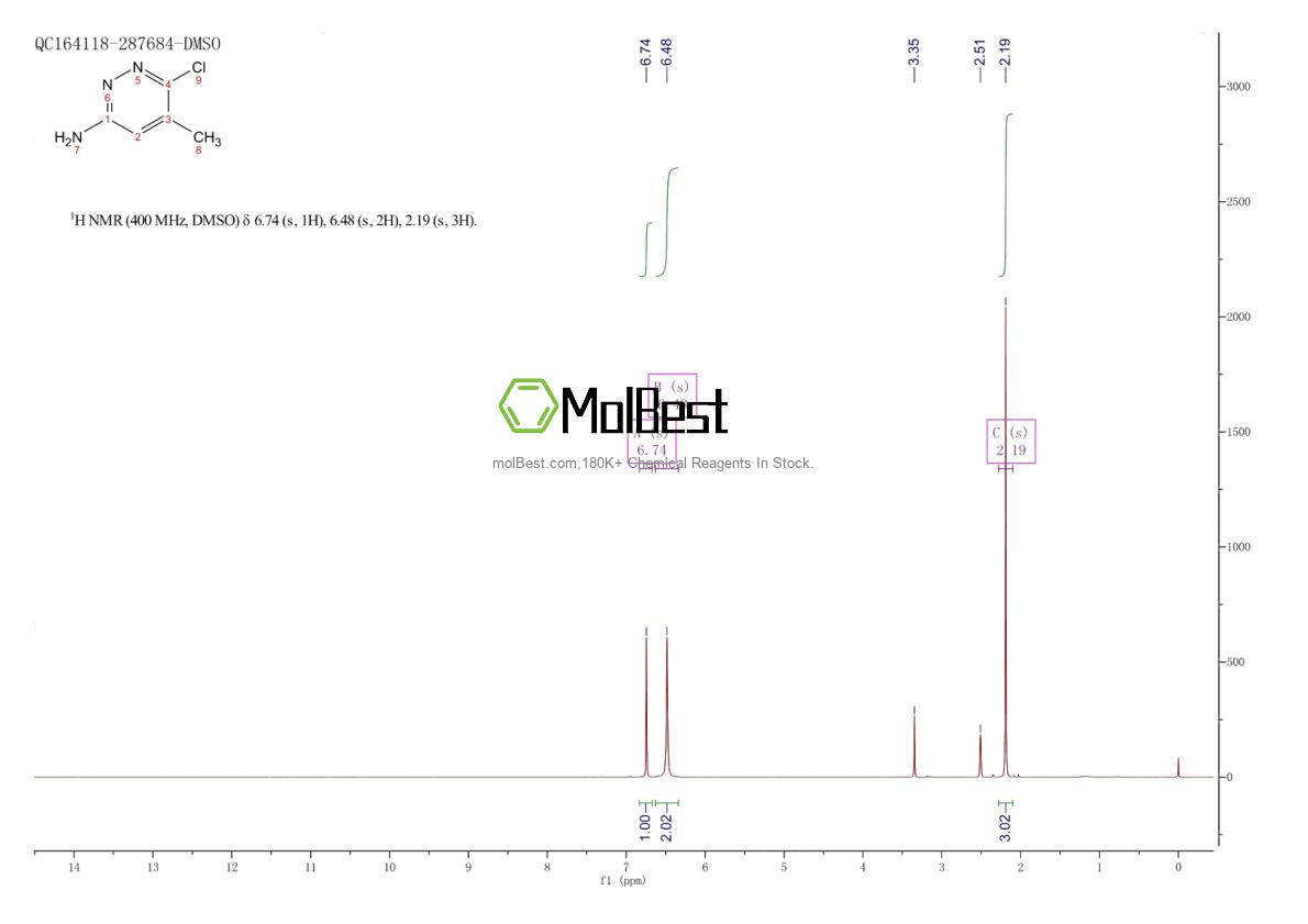 Physical sample testing spectrum (NMR) of 66346-87-0