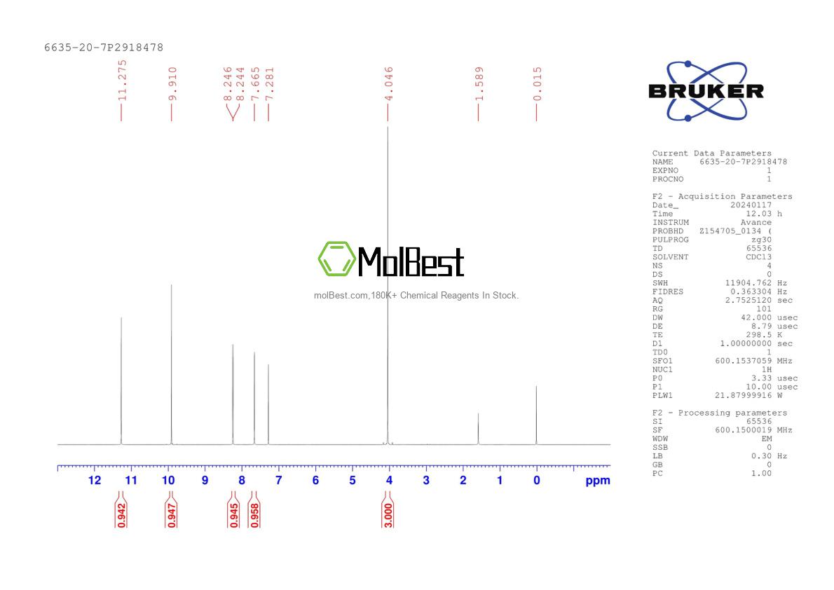 Physical sample testing spectrum (NMR) of 6635-20-7