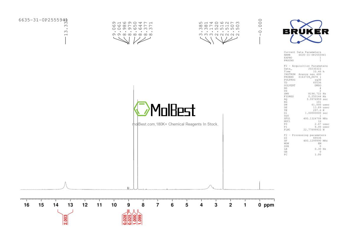 Physical sample testing spectrum (NMR) of 6635-31-0