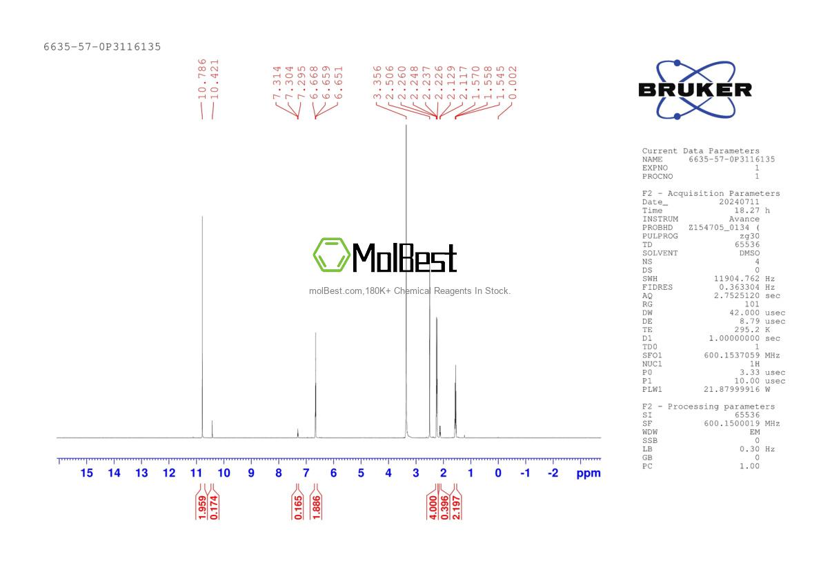 Physical sample testing spectrum (NMR) of 6635-57-0