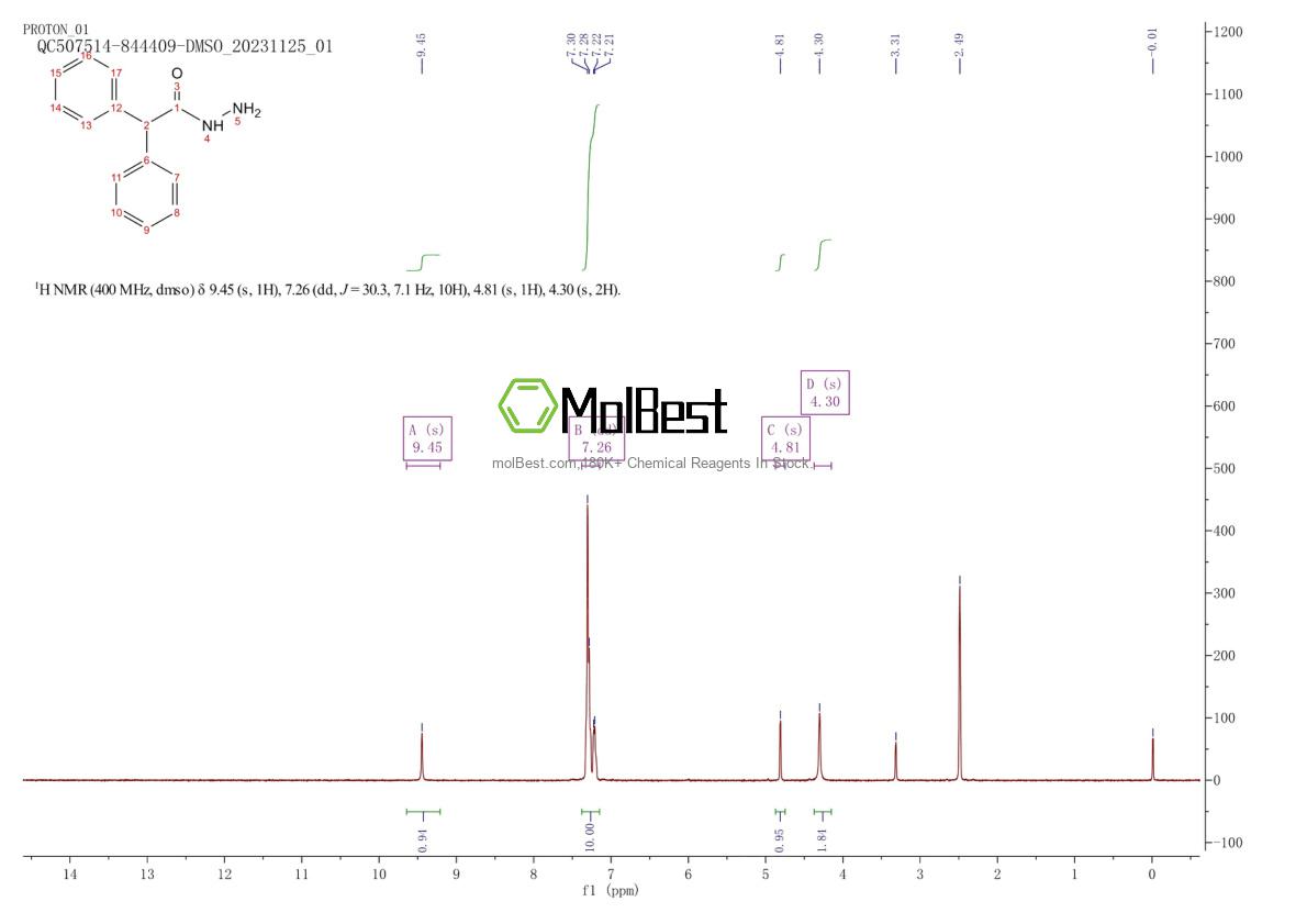 Spektrum pengujian sampel fisik (NMR) 6636-02-8
