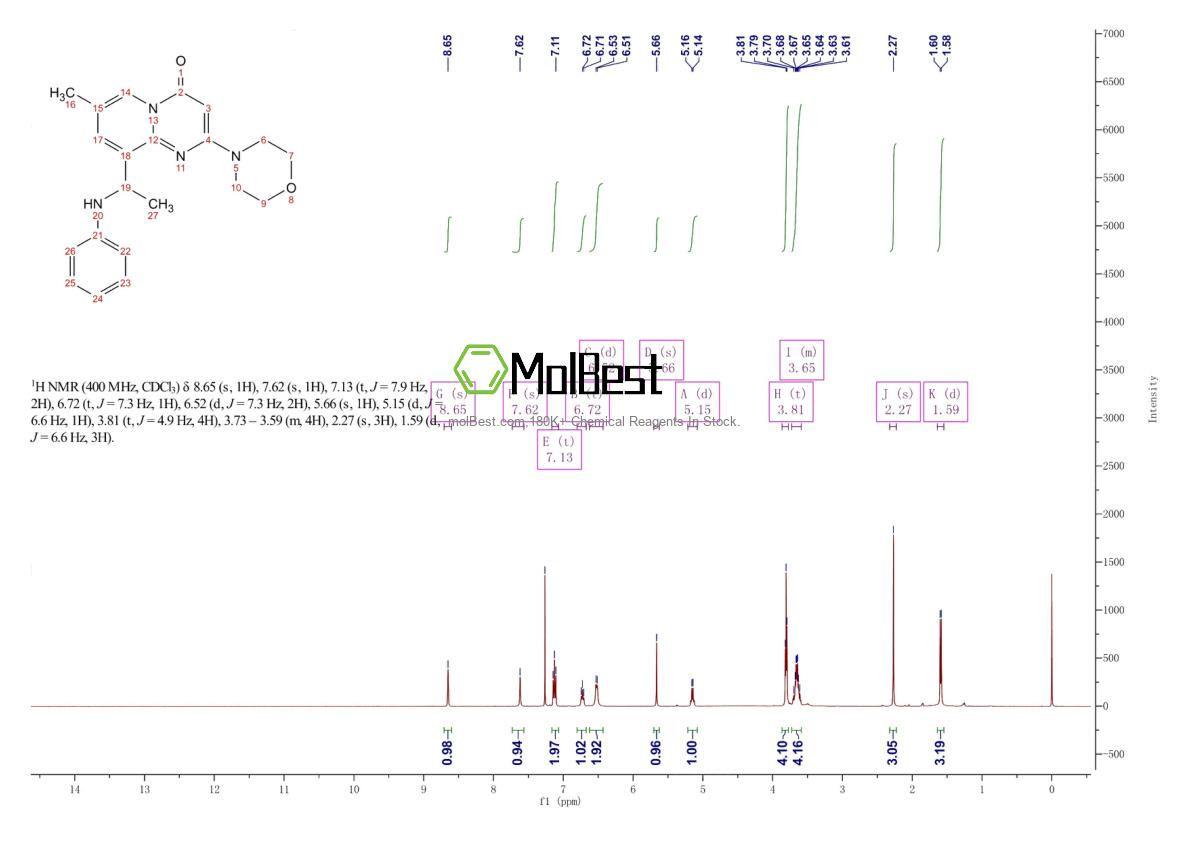 Spektrum pengujian sampel fisik (NMR) 663619-89-4