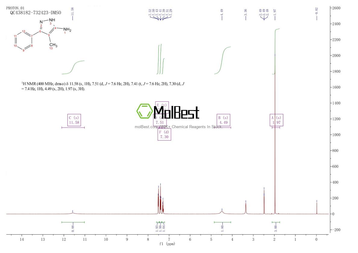 Spektrum pengujian sampel fisik (NMR) 66367-67-7