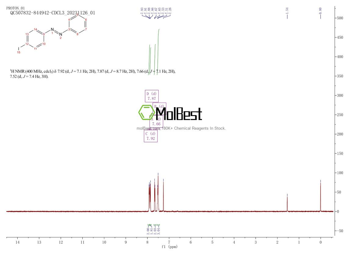 Spektrum pengujian sampel fisik (NMR) 6639-27-6