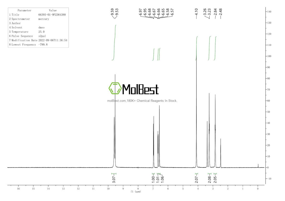 Spektrum pengujian sampel fisik (NMR) 66393-01-9