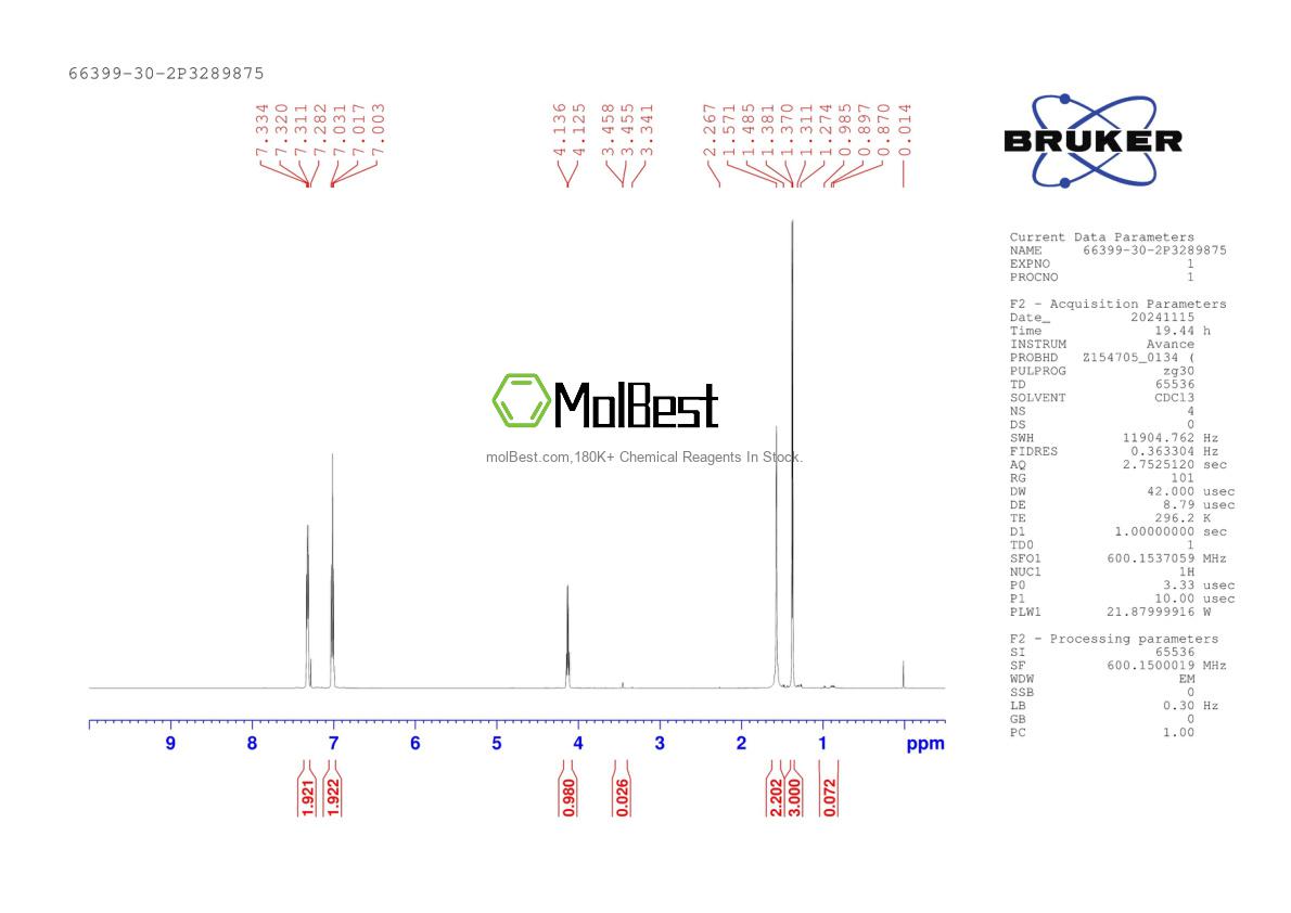 Physical sample testing spectrum (NMR) of 66399-30-2