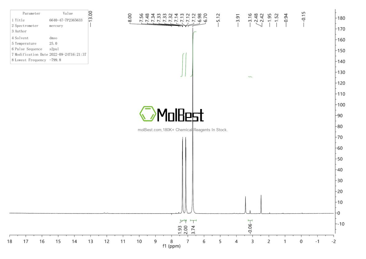 Spektrum pengujian sampel fisik (NMR) 6640-47-7