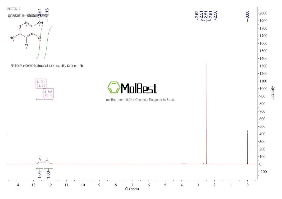 Spektrum pengujian sampel fisik (NMR) 6641-32-3