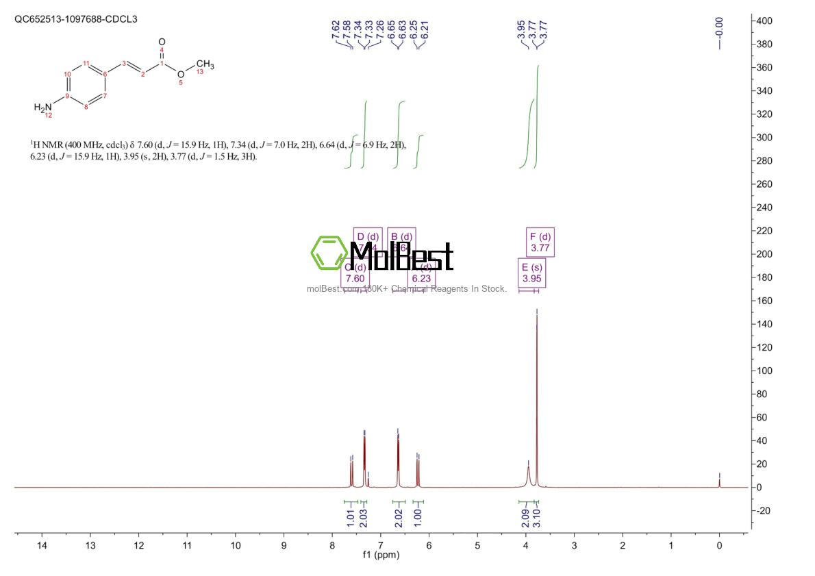 Spektrum pengujian sampel fisik (NMR) 66417-26-3