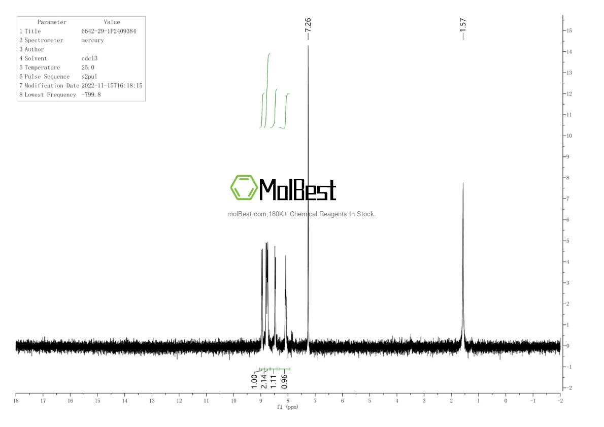 Physical sample testing spectrum (NMR) of 6642-29-1