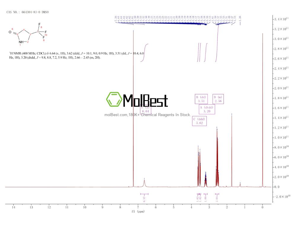 Spektrum pengujian sampel fisik (NMR) 664304-83-0