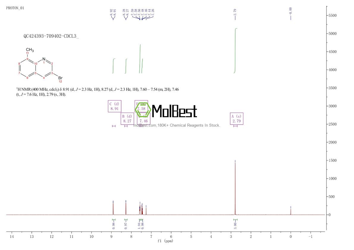 Spektrum pengujian sampel fisik (NMR) 66438-80-0