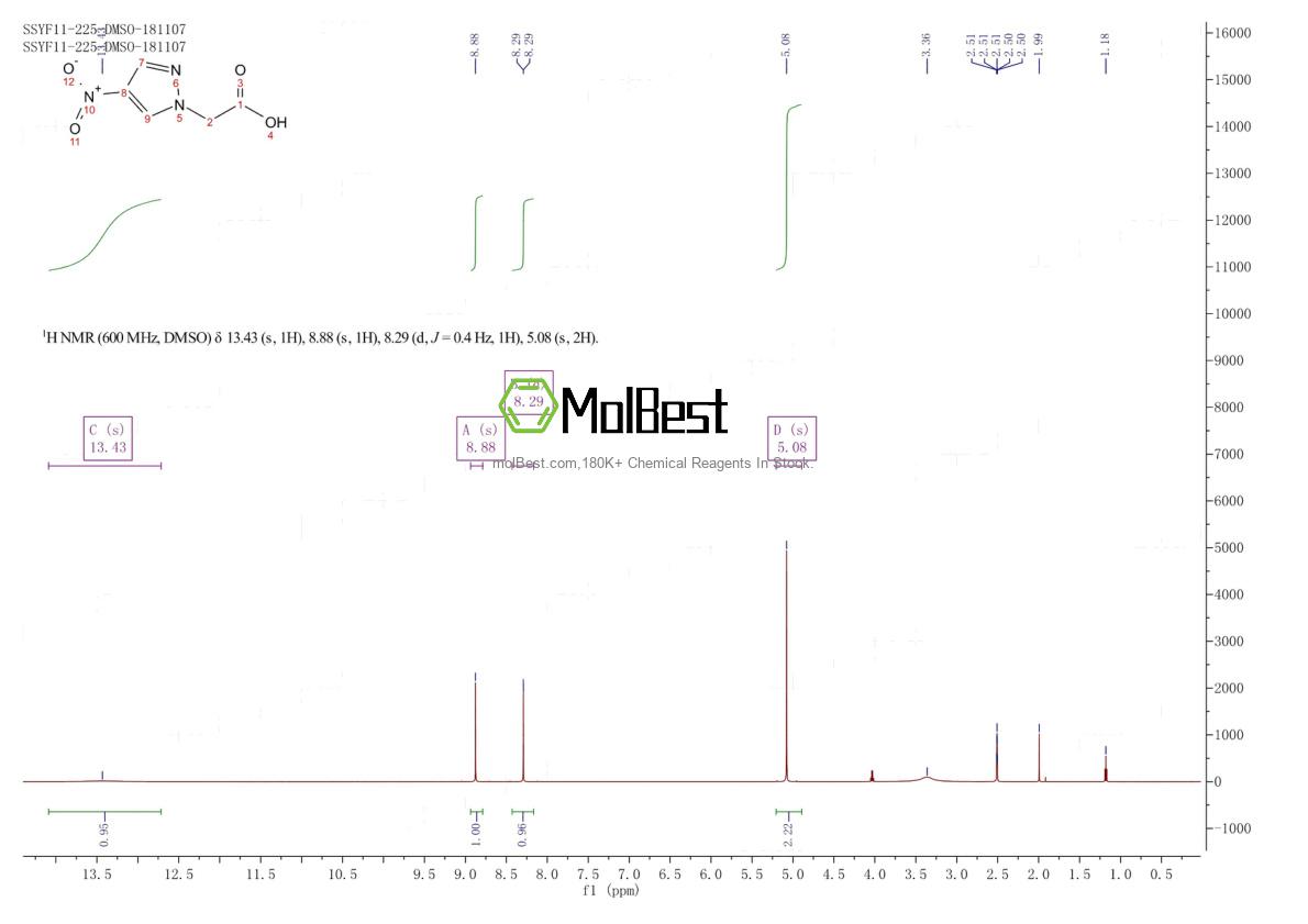 Spektrum pengujian sampel fisik (NMR) 6645-69-8