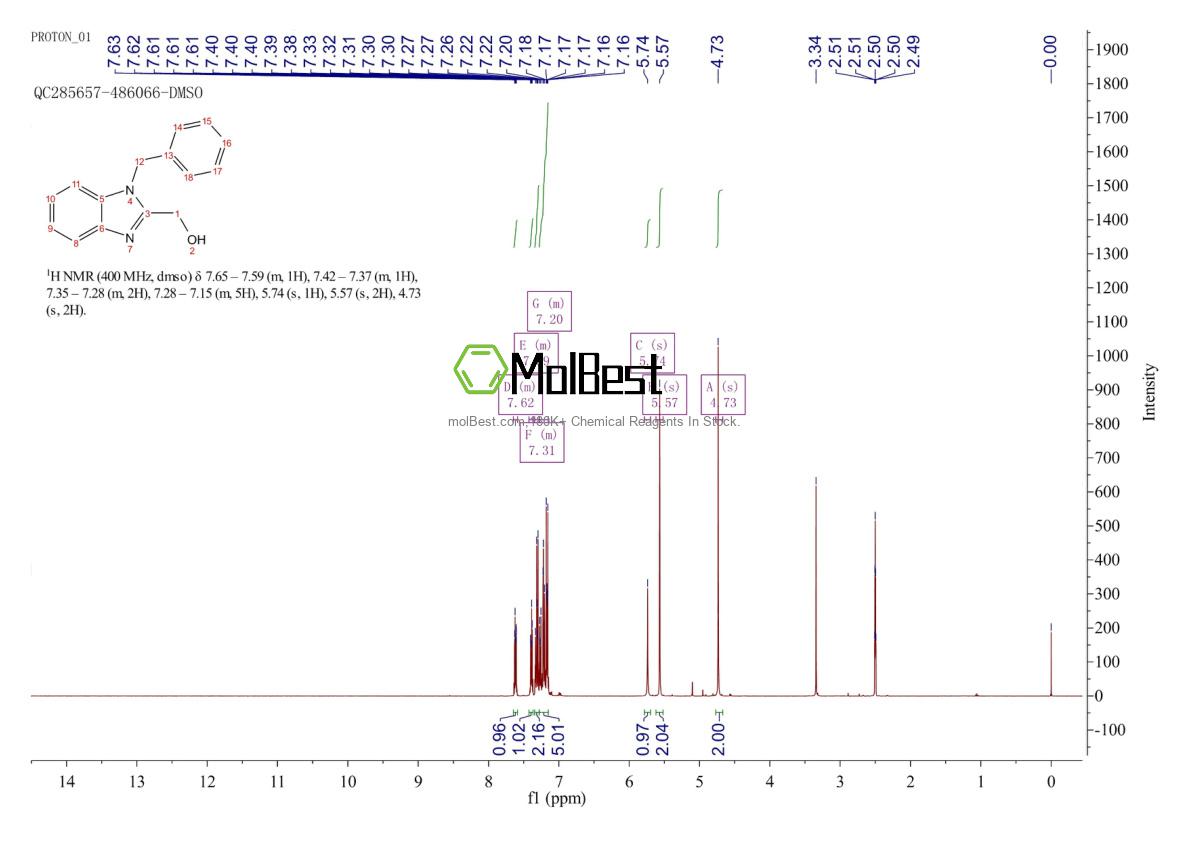 Spektrum pengujian sampel fisik (NMR) 6646-70-4