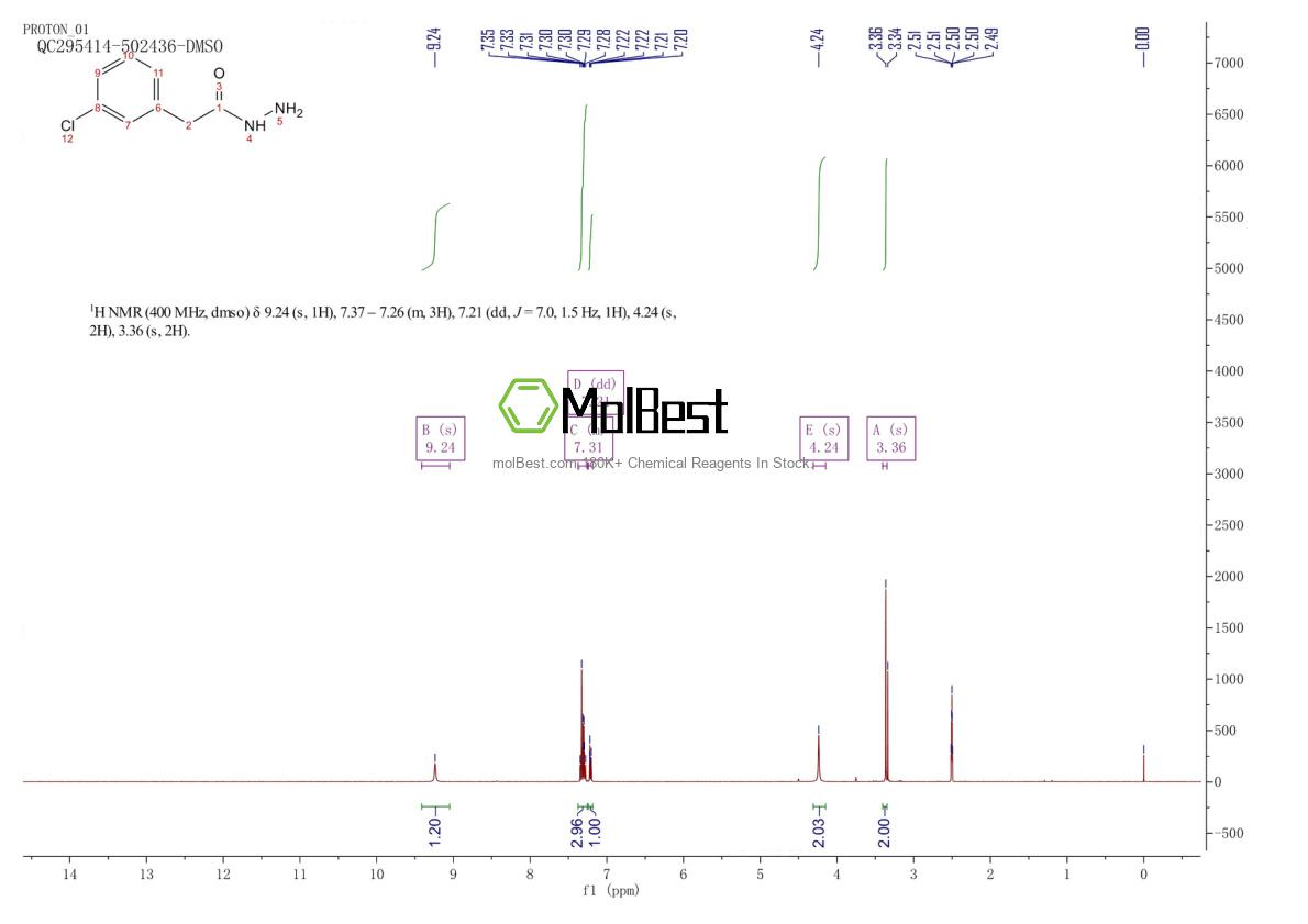 Spektrum pengujian sampel fisik (NMR) 66464-86-6