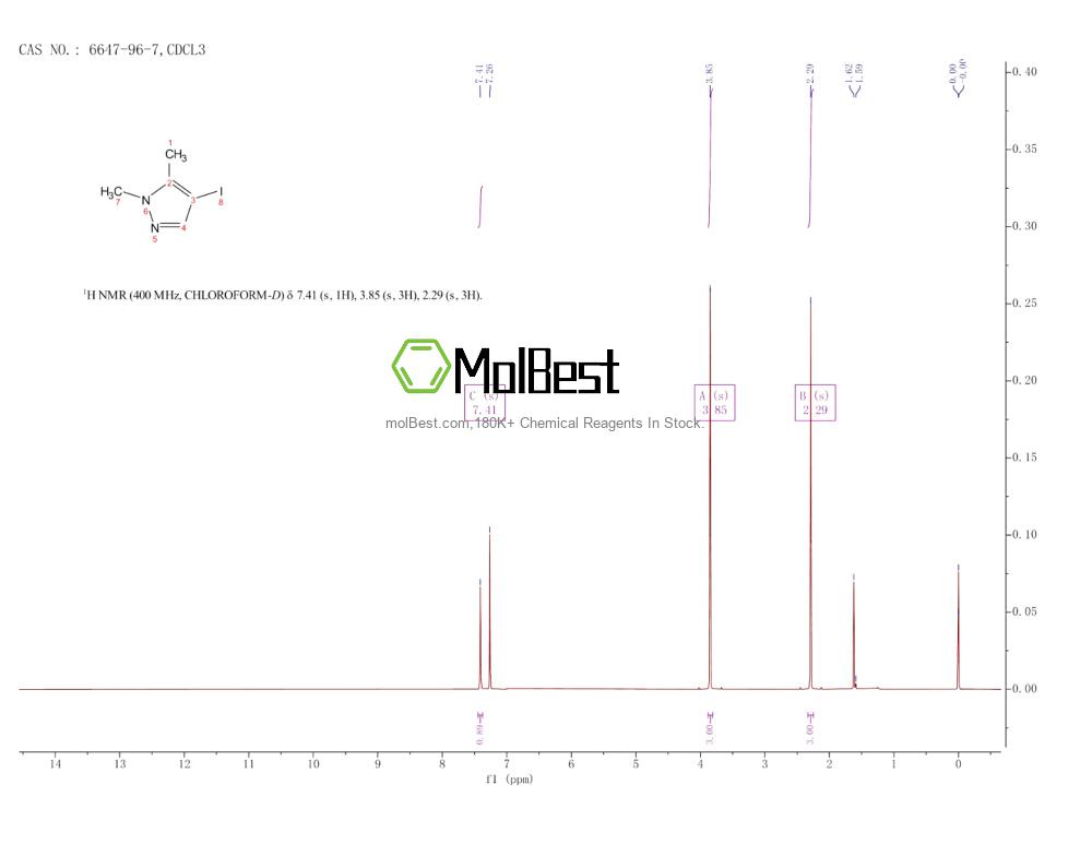 Physical sample testing spectrum (NMR) of 6647-96-7