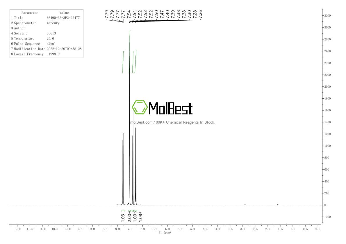 Spektrum pengujian sampel fisik (NMR) 66490-33-3