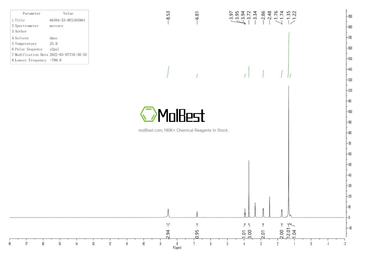Spektrum pengujian sampel fisik (NMR) 66494-53-9