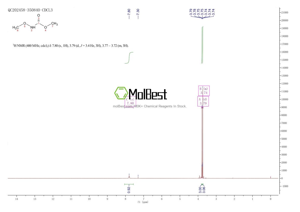 Spektrum pengujian sampel fisik (NMR) 66508-91-6