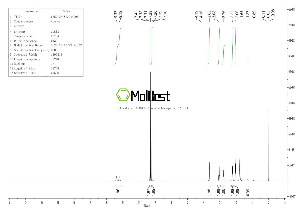 Spektrum pengujian sampel fisik (NMR) 6652-06-8