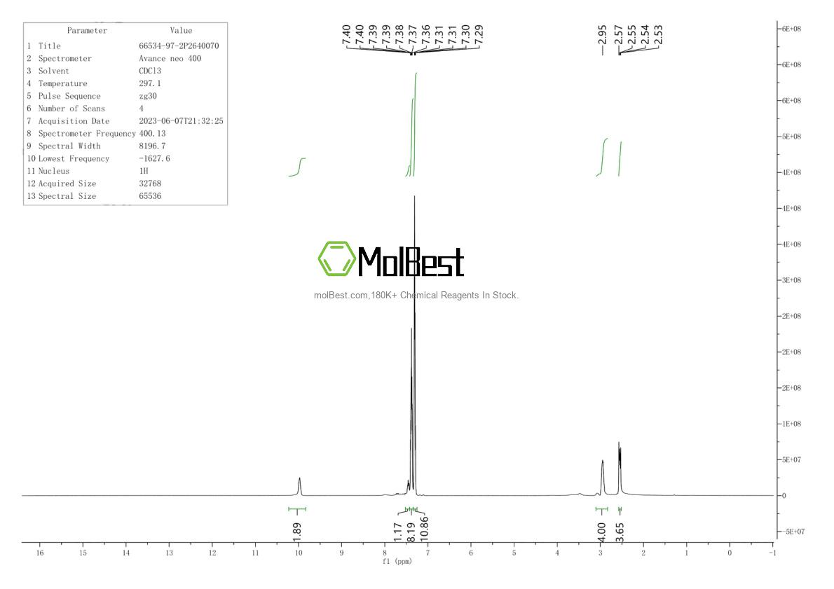 Physical sample testing spectrum (NMR) of 66534-97-2