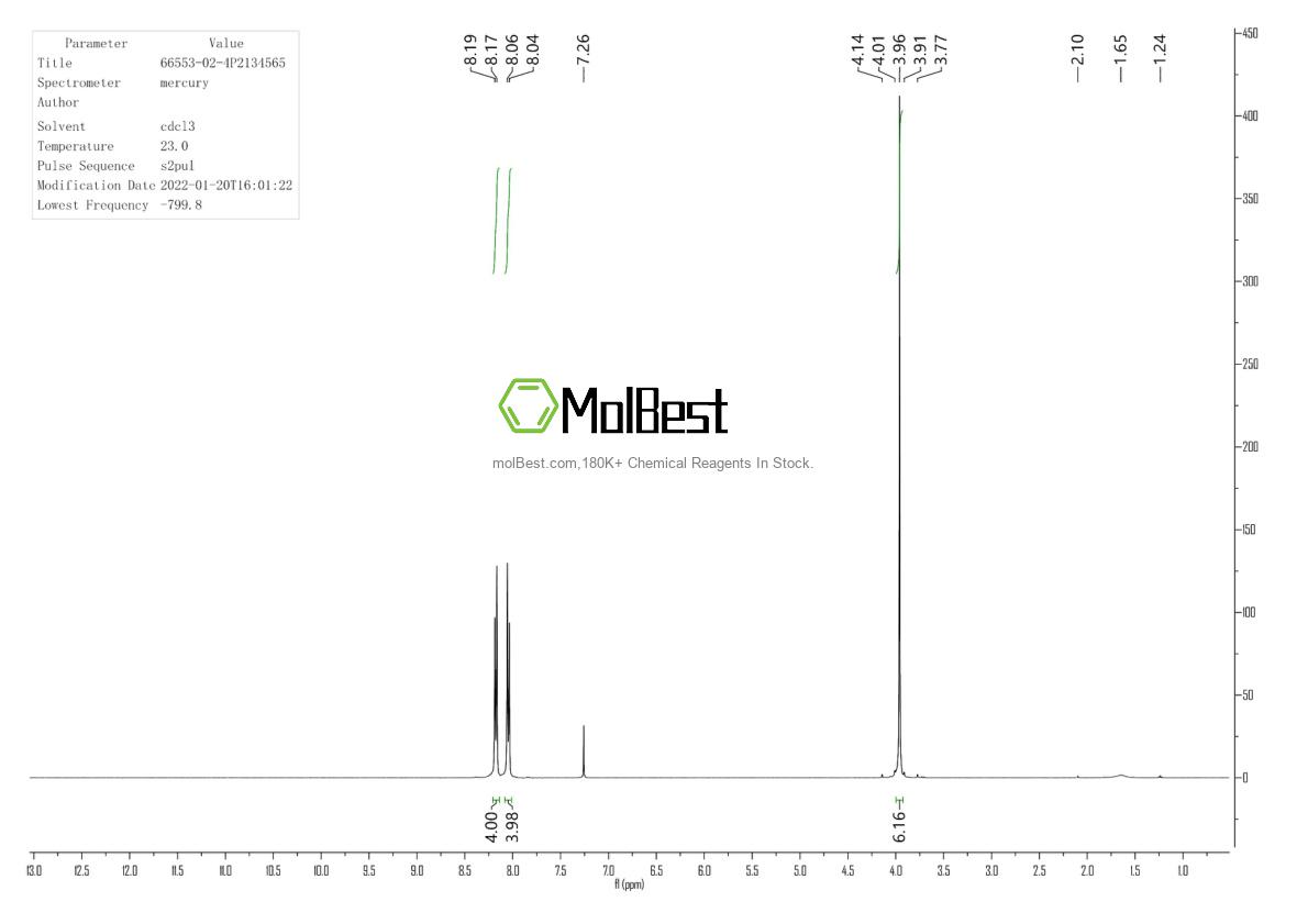 Physical sample testing spectrum (NMR) of 66553-02-4