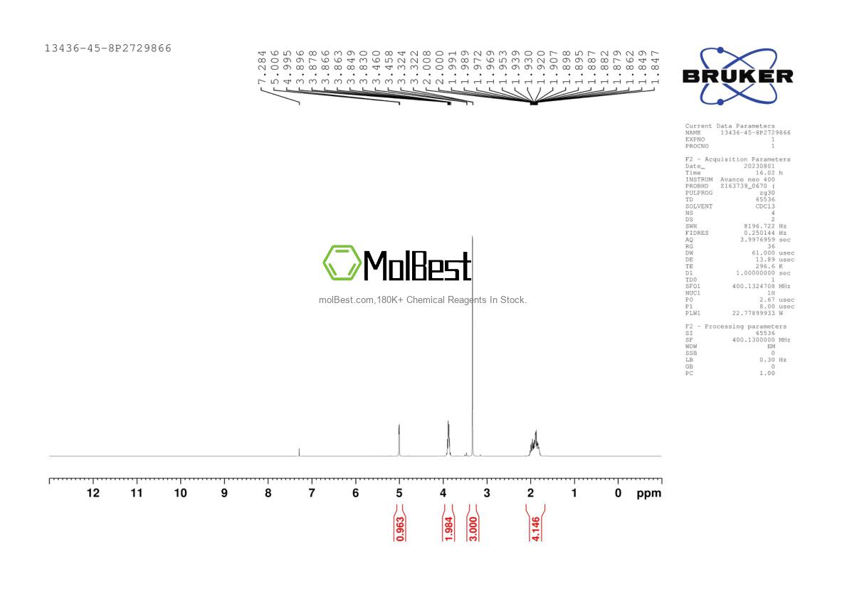 Physical sample testing spectrum (NMR) of 66576-71-4
