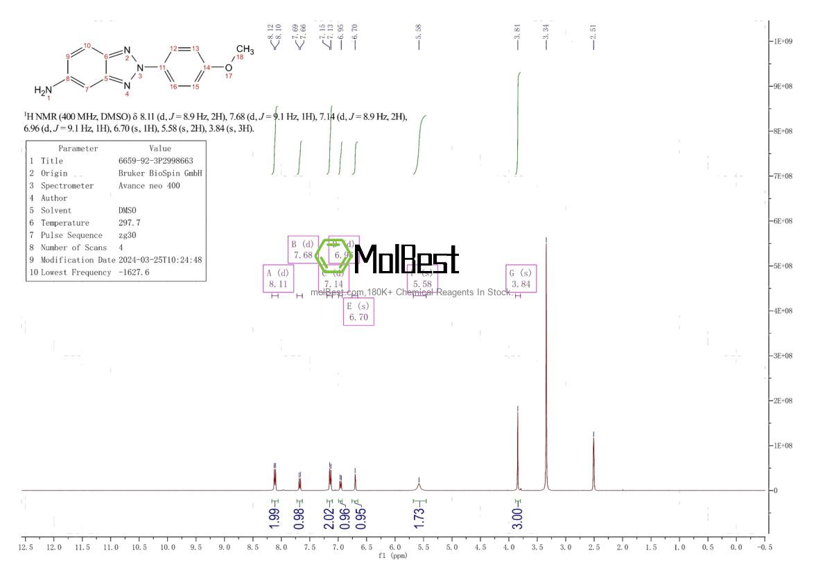 Spektrum pengujian sampel fisik (NMR) 6659-92-3