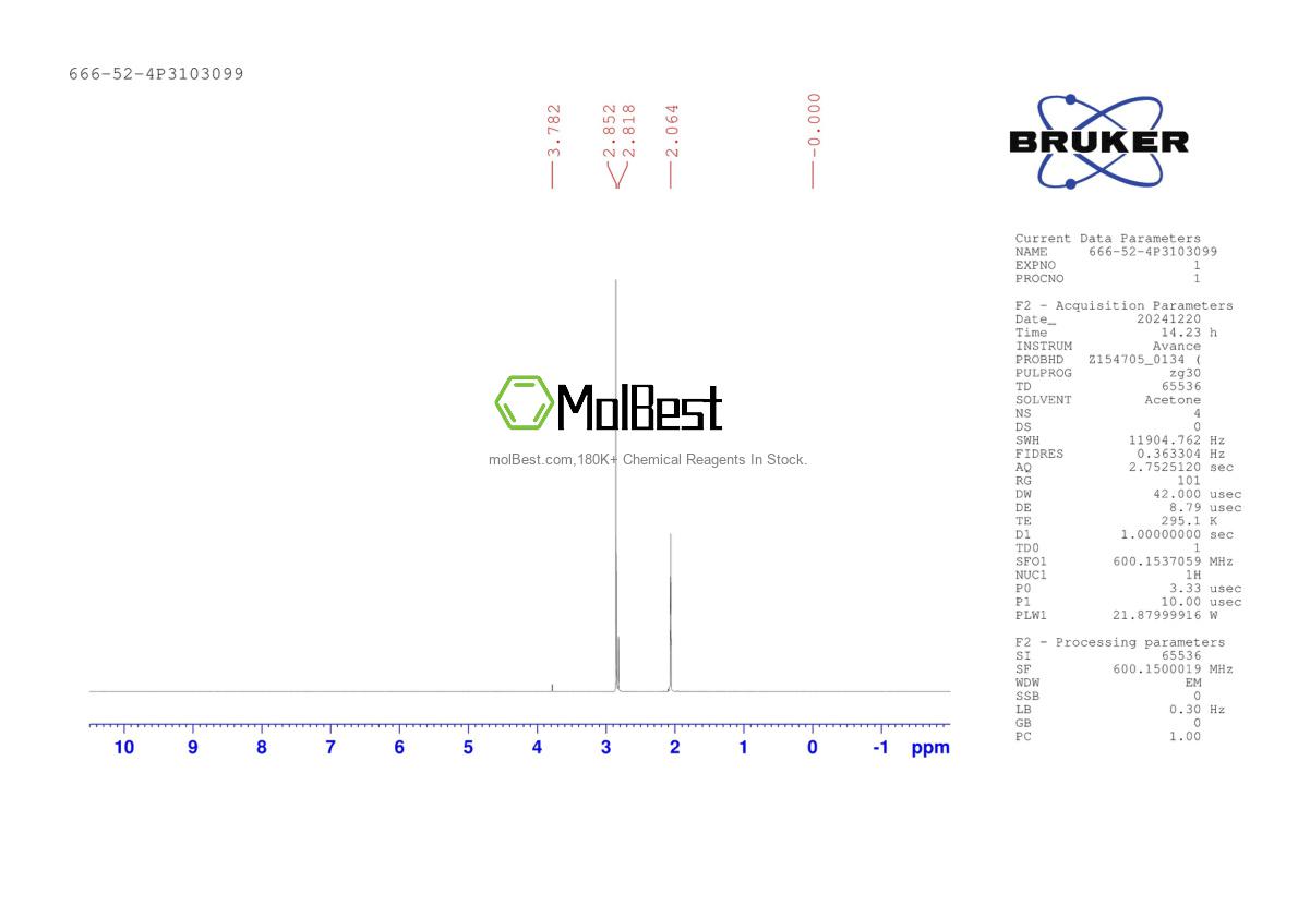 Physical sample testing spectrum (NMR) of 666-52-4