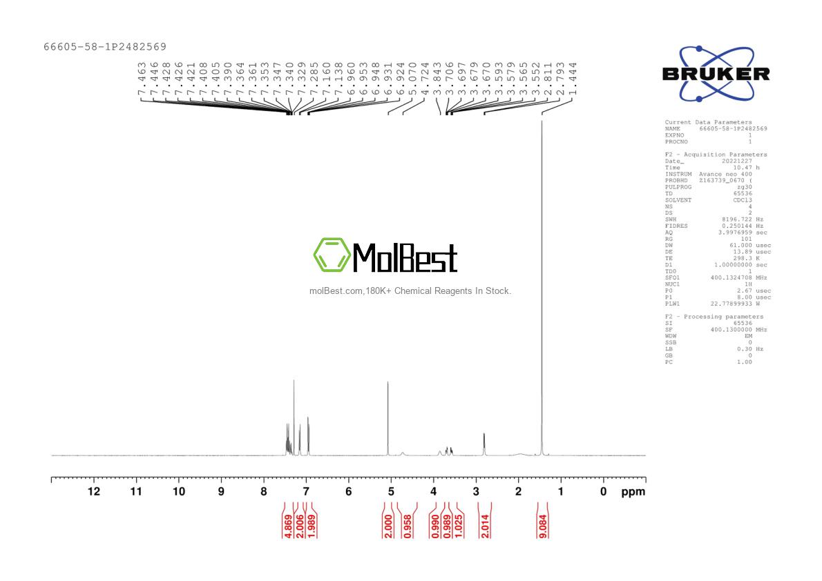 Spektrum pengujian sampel fisik (NMR) 66605-58-1