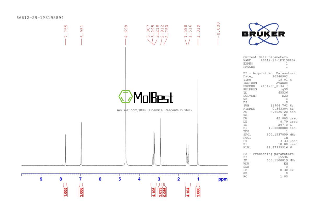 Spektrum pengujian sampel fisik (NMR) 66612-29-1