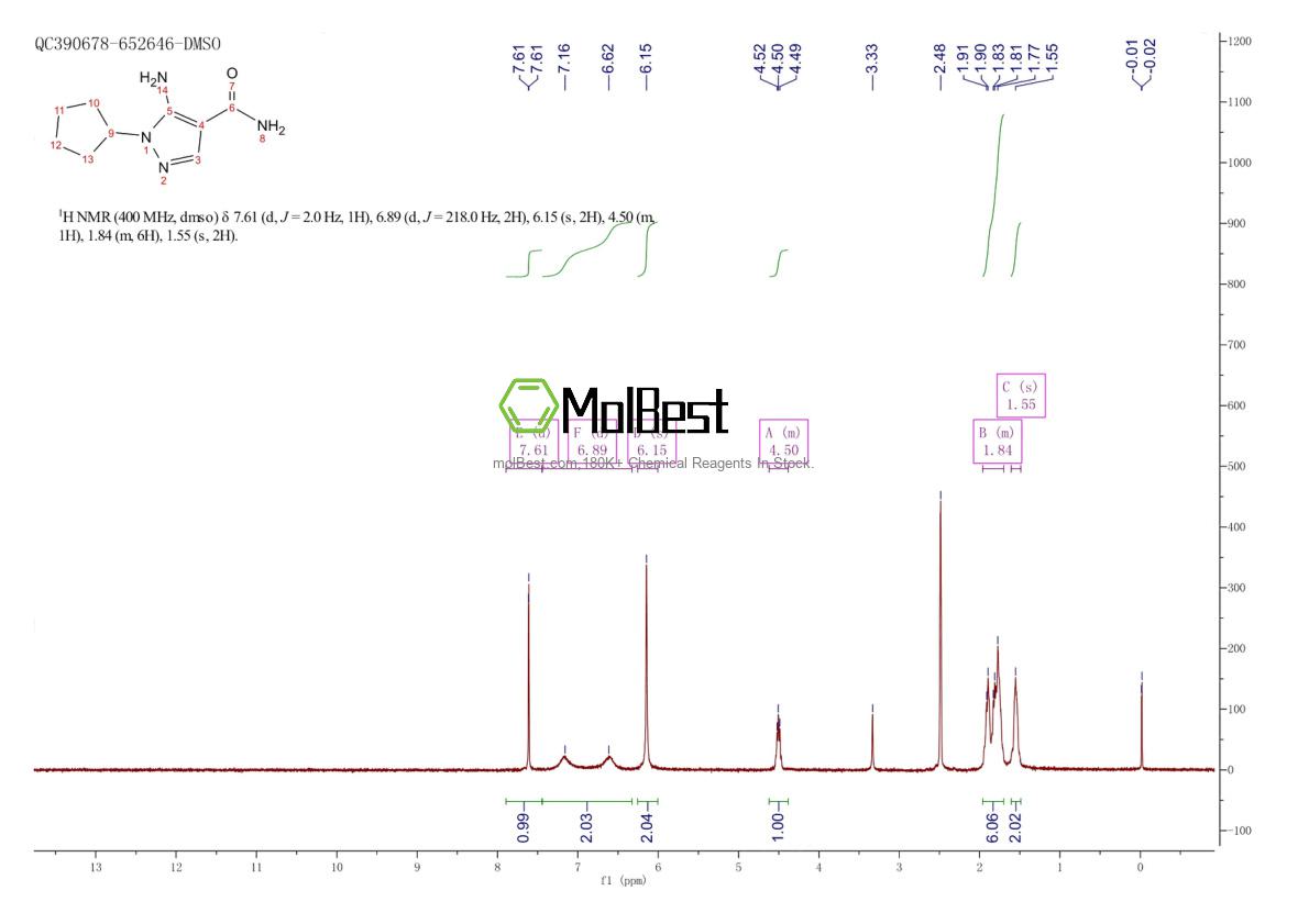 Spektrum pengujian sampel fisik (NMR) 666235-33-2