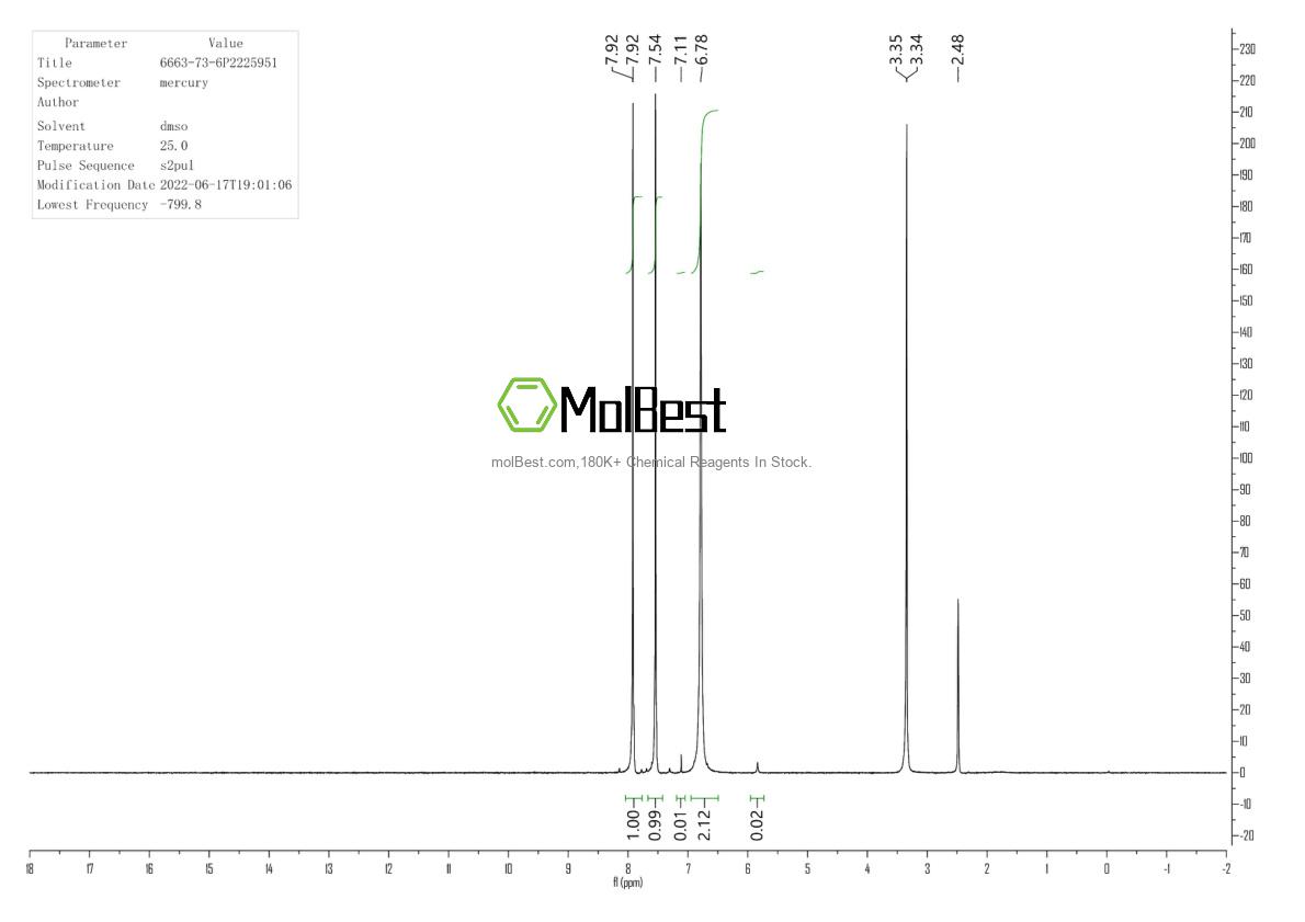 Physical sample testing spectrum (NMR) of 6663-73-6