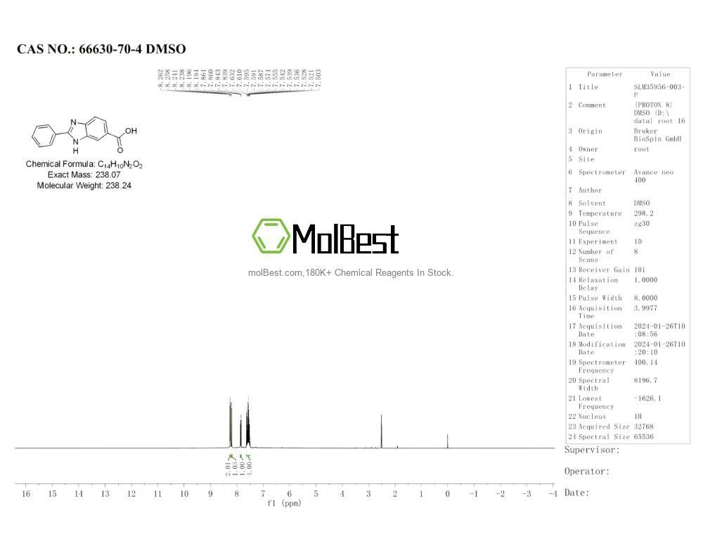 Spektrum pengujian sampel fisik (NMR) 66630-70-4