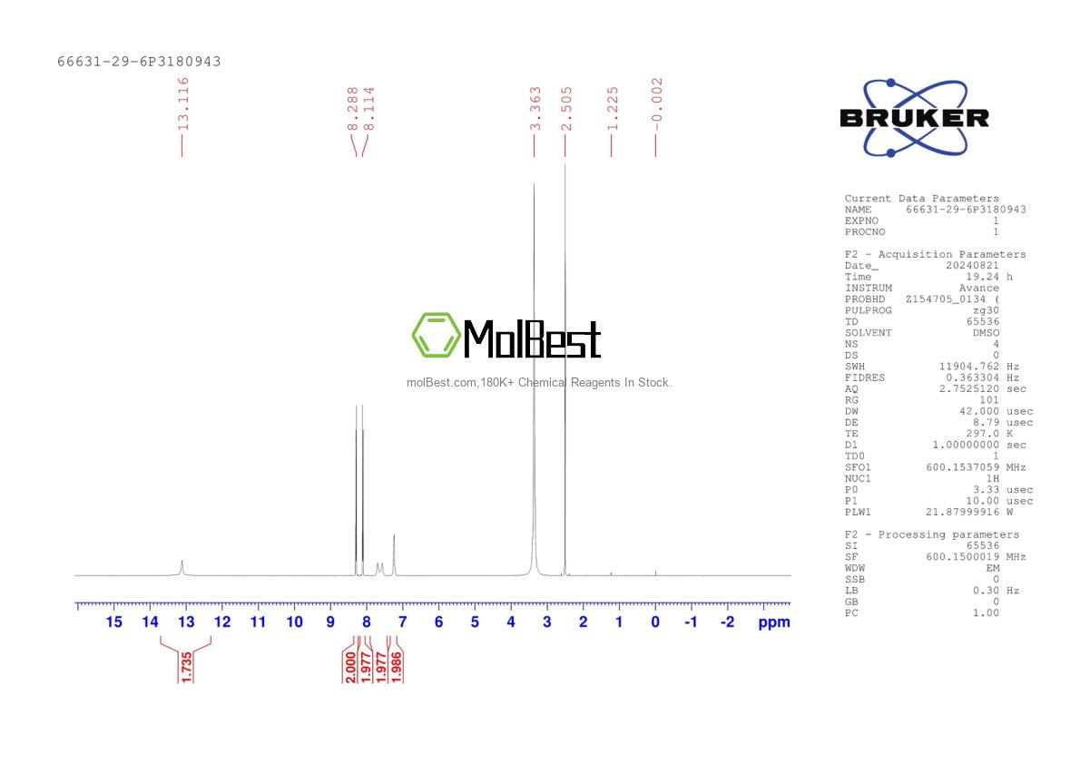 Spektrum pengujian sampel fisik (NMR) 66631-29-6