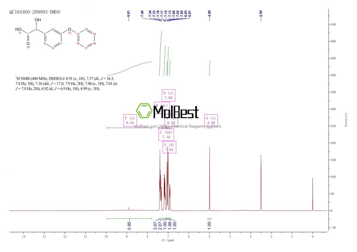 Spektrum pengujian sampel fisik (NMR) 66637-86-3