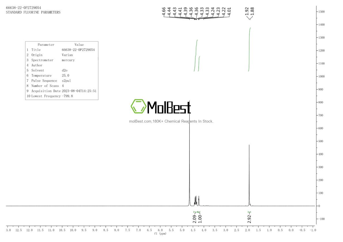 Spektrum pengujian sampel fisik (NMR) 66638-22-0