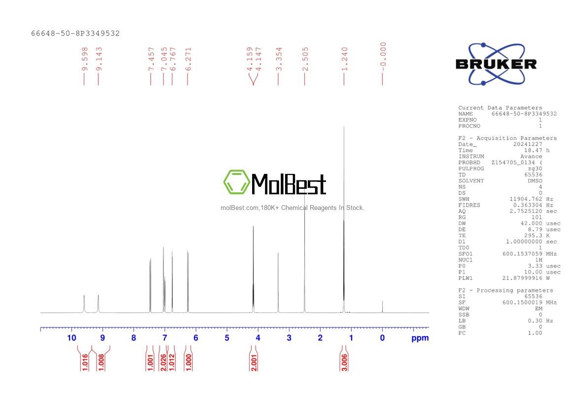 Spektrum pengujian sampel fisik (NMR) 66648-50-8